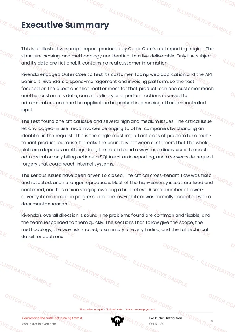 Watermarked sample report page: Executive summary