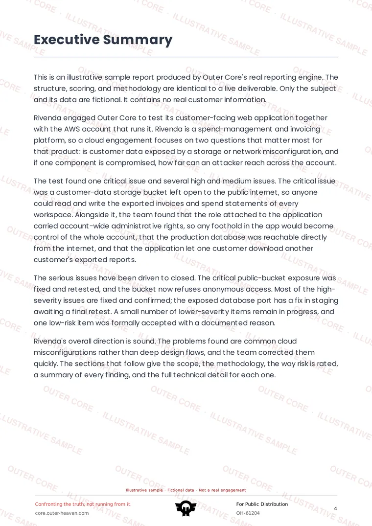 Watermarked sample report page: Executive summary