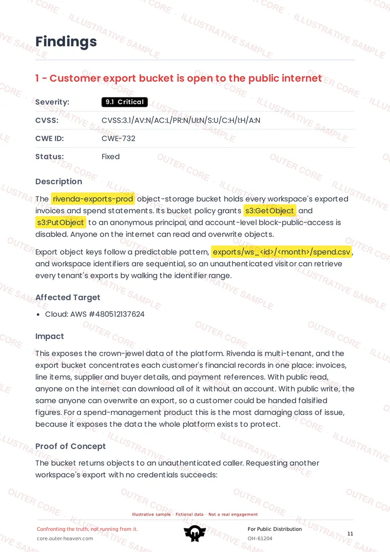 Watermarked sample report page: A finding, reproduced in full