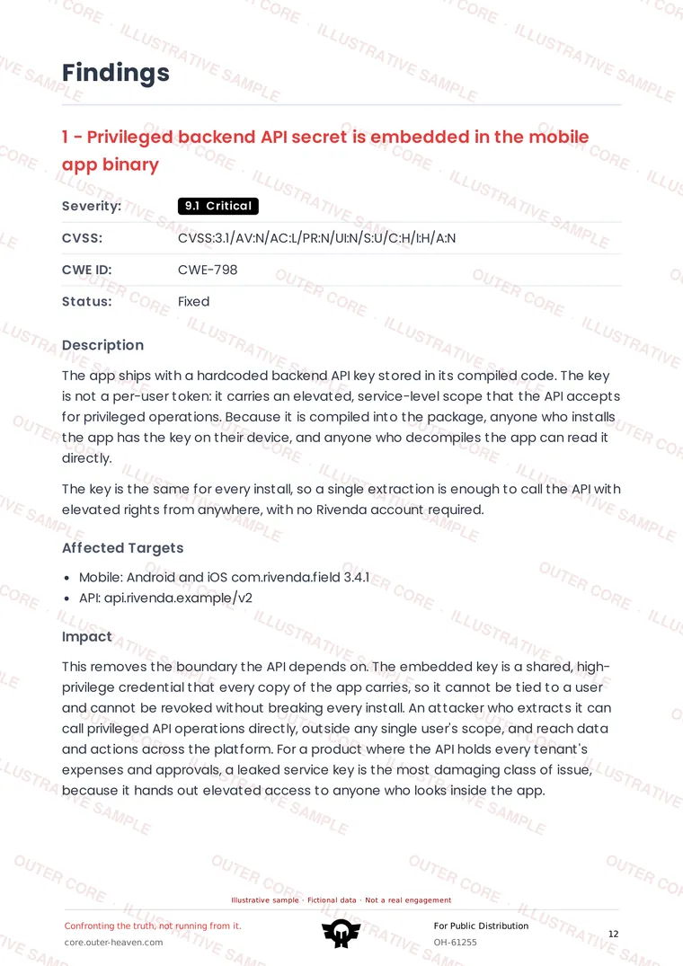 Watermarked sample report page: A finding, reproduced in full