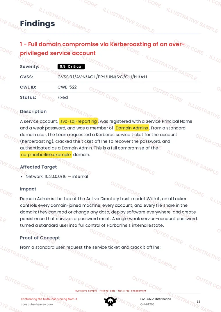 Watermarked sample report page: A finding, reproduced in full