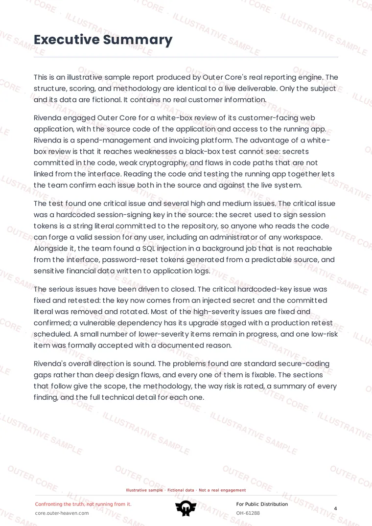 Watermarked sample report page: Executive summary