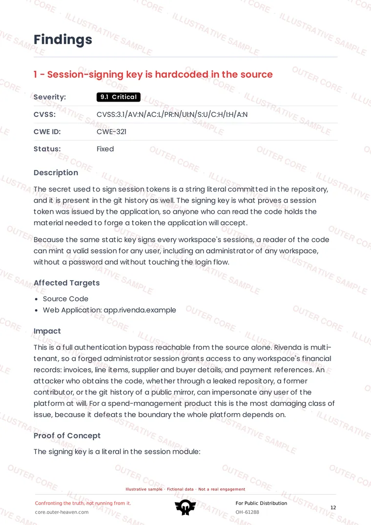 Watermarked sample report page: A finding, reproduced in full